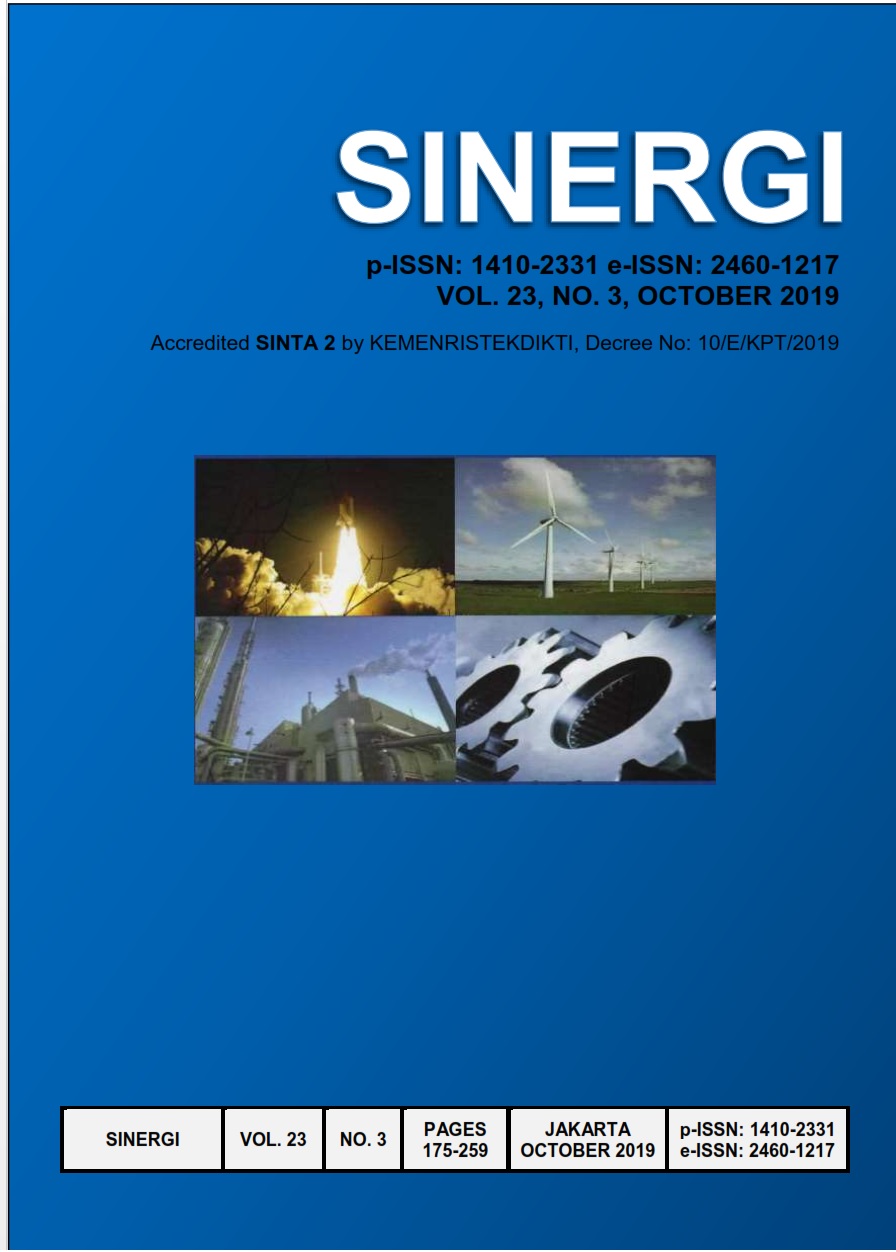 SINERGI